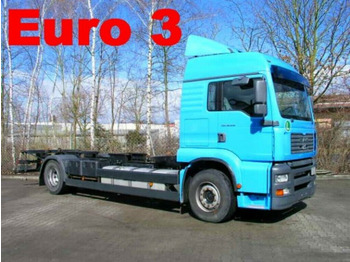 Camion transport containere/ Swap body MAN TGA 18.410