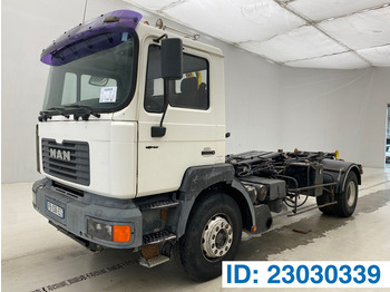 Camion cu cârlig MAN 19.314