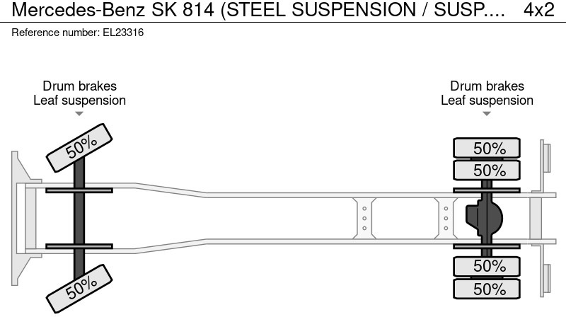 Camion şasiu Mercedes-Benz SK 814 (STEEL SUSPENSION / SUSP. LAMES): Foto 20