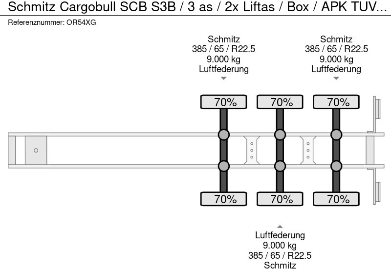 Semiremorcă furgon Schmitz Cargobull SCB S3B / 3 as / 2x Liftas / Box / APK TUV 05-25: Foto 18