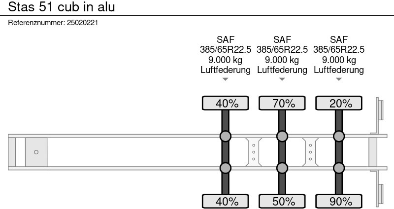 Semiremorcă basculantă Stas 51 cub in alu: Foto 14