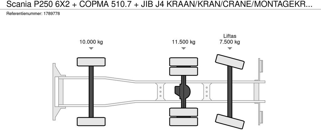 Leasing de Scania P250 6X2 + COPMA 510.7 + JIB J4 KRAAN/KRAN/CRANE  Scania P250 6X2 + COPMA 510.7 + JIB J4 KRAAN/KRAN/CRANE: Foto 28