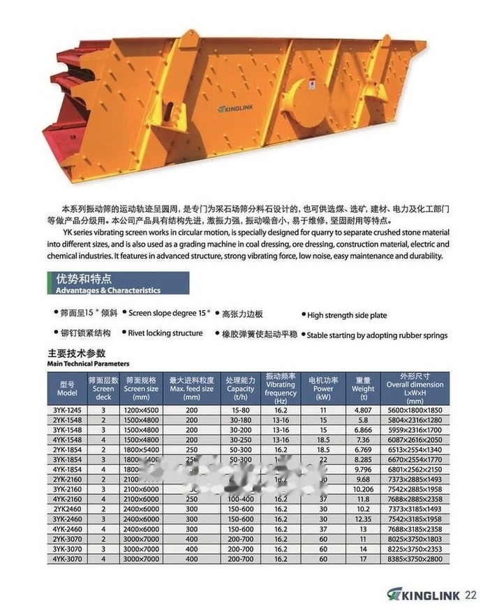Leasing de Kinglink 3YA2360 Basalt/Granite/Stone Vibrating Screen Kinglink 3YA2360 Basalt/Granite/Stone Vibrating Screen: Foto 6