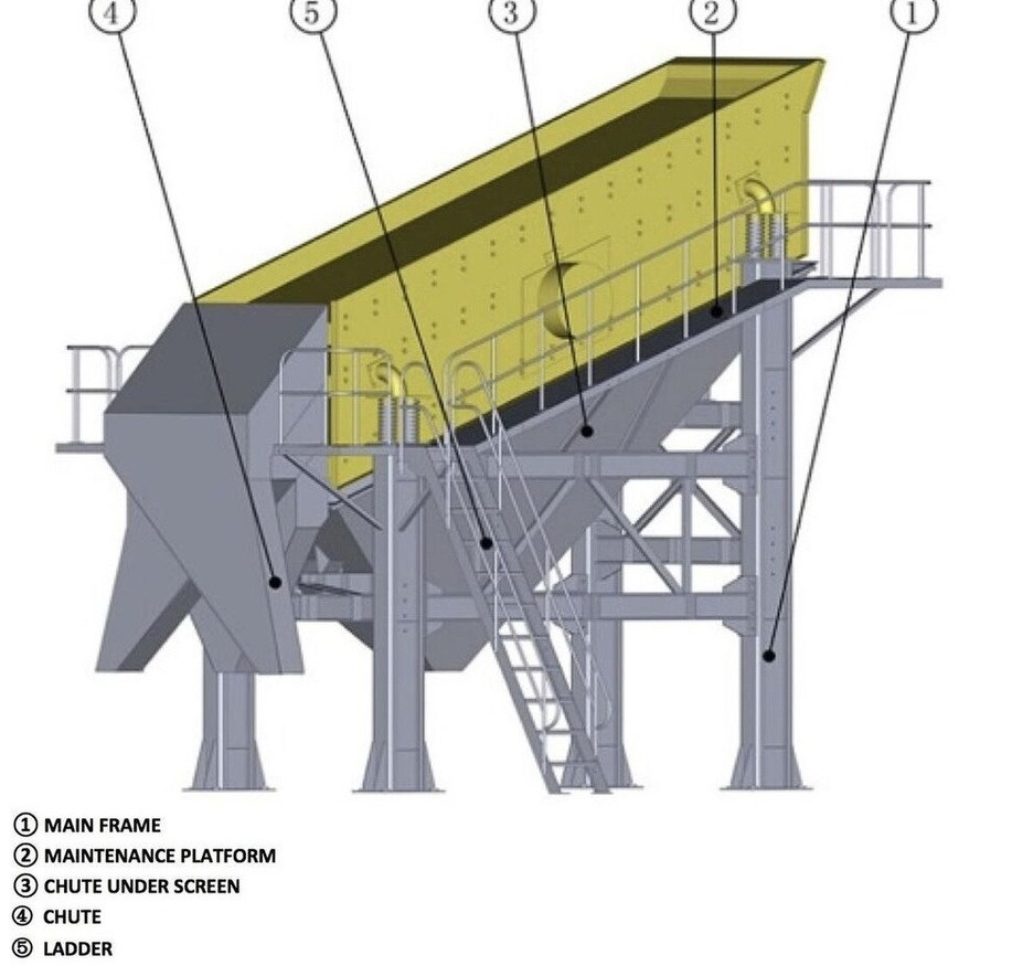 Leasing de Kinglink Inclined Basalt Vibrating Screen 4YK2160 Kinglink Inclined Basalt Vibrating Screen 4YK2160: Foto 8