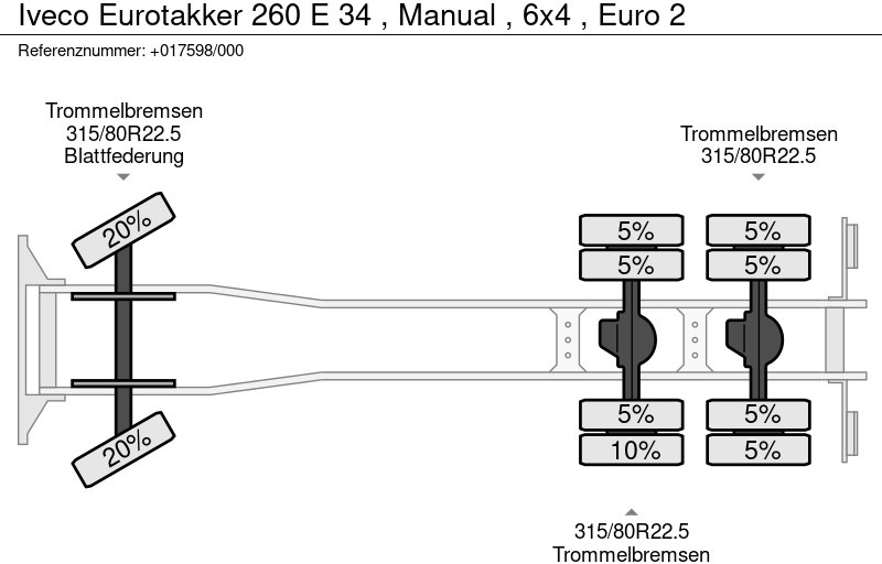 Camion şasiu Iveco Eurotakker 260 E 34 , Manual , 6x4 , Euro 2: Foto 20