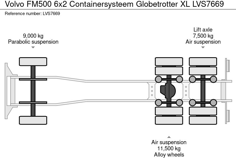 Leasing de Volvo FM500 6x2 Containersysteem Globetrotter XL Volvo FM500 6x2 Containersysteem Globetrotter XL: Foto 17