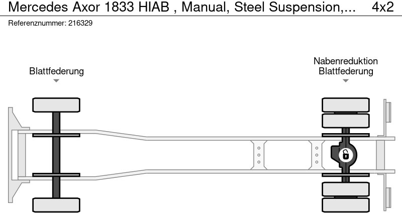 Camion platformă, Camion cu macara Mercedes-Benz Axor 1833 HIAB , Manual, Steel Suspension, Remote: Foto 17